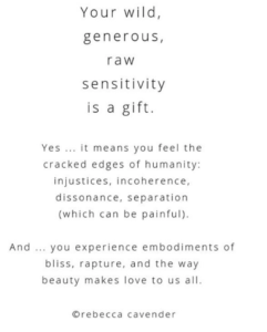 On Sensitivity